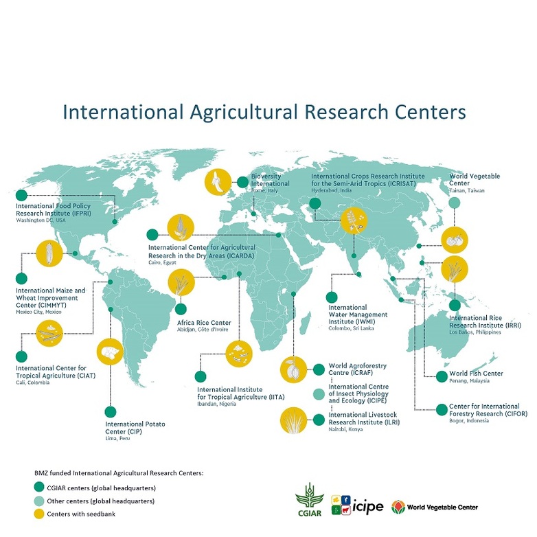 gizIMAGE-en-international-agriculture-map